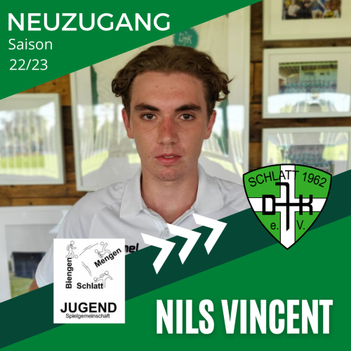 Neuzugänge für die Saison 2022/23 Part 15!