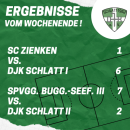 Keine Punkte in Buggingen und ein Sieg in Zienken!