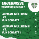 Die DJK Schlatt entführt 3 Punkte aus Müllheim!