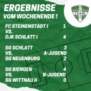 3 x 3 Punkte! Die Aktiven, A-Jugend und B-Jugend gewinnen Ihre Spiele!
